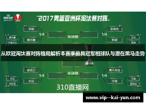 从欧冠淘汰赛对阵格局解析本赛季最具冠军相球队与潜在黑马走势 从欧冠淘汰赛对阵格局解析本赛季最具冠军相球队与潜在黑马走势