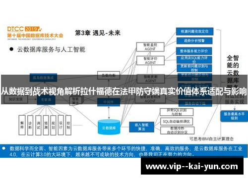 从数据到战术视角解析拉什福德在法甲防守端真实价值体系适配与影响 从数据到战术视角解析拉什福德在法甲防守端真实价值体系适配与影响