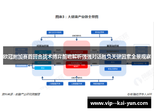 欧冠附加赛首回合战术博弈前瞻解析强强对话胜负关键因素全景观察 欧冠附加赛首回合战术博弈前瞻解析强强对话胜负关键因素全景观察