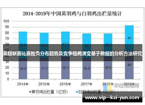英超联赛比赛胜负分布趋势及竞争格局演变基于数据的分析方法研究 英超联赛比赛胜负分布趋势及竞争格局演变基于数据的分析方法研究