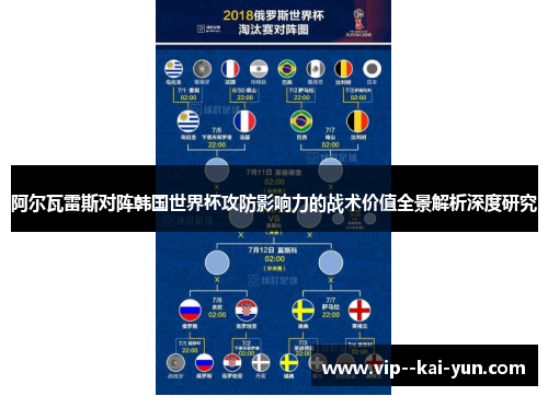 阿尔瓦雷斯对阵韩国世界杯攻防影响力的战术价值全景解析深度研究 阿尔瓦雷斯对阵韩国世界杯攻防影响力的战术价值全景解析深度研究