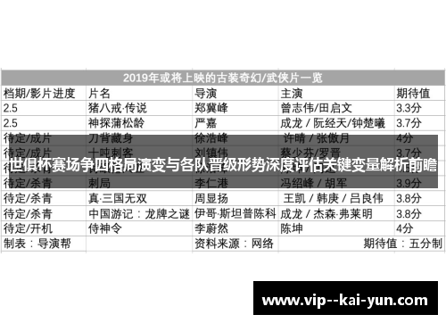 世俱杯赛场争四格局演变与各队晋级形势深度评估关键变量解析前瞻