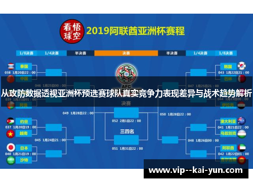 从攻防数据透视亚洲杯预选赛球队真实竞争力表现差异与战术趋势解析