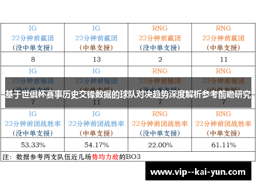基于世俱杯赛事历史交锋数据的球队对决趋势深度解析参考前瞻研究 基于世俱杯赛事历史交锋数据的球队对决趋势深度解析参考前瞻研究